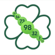 Lucky Numbers and Dreams APK icon